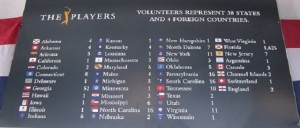 PLAYERS volunteers come from all over the United States and from four foreign countries too!